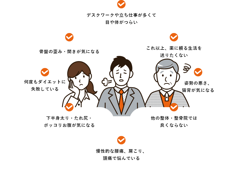 このようなお悩みありませんか